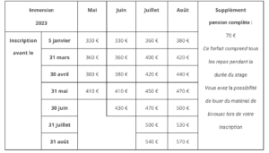 tarif stage ecolieu