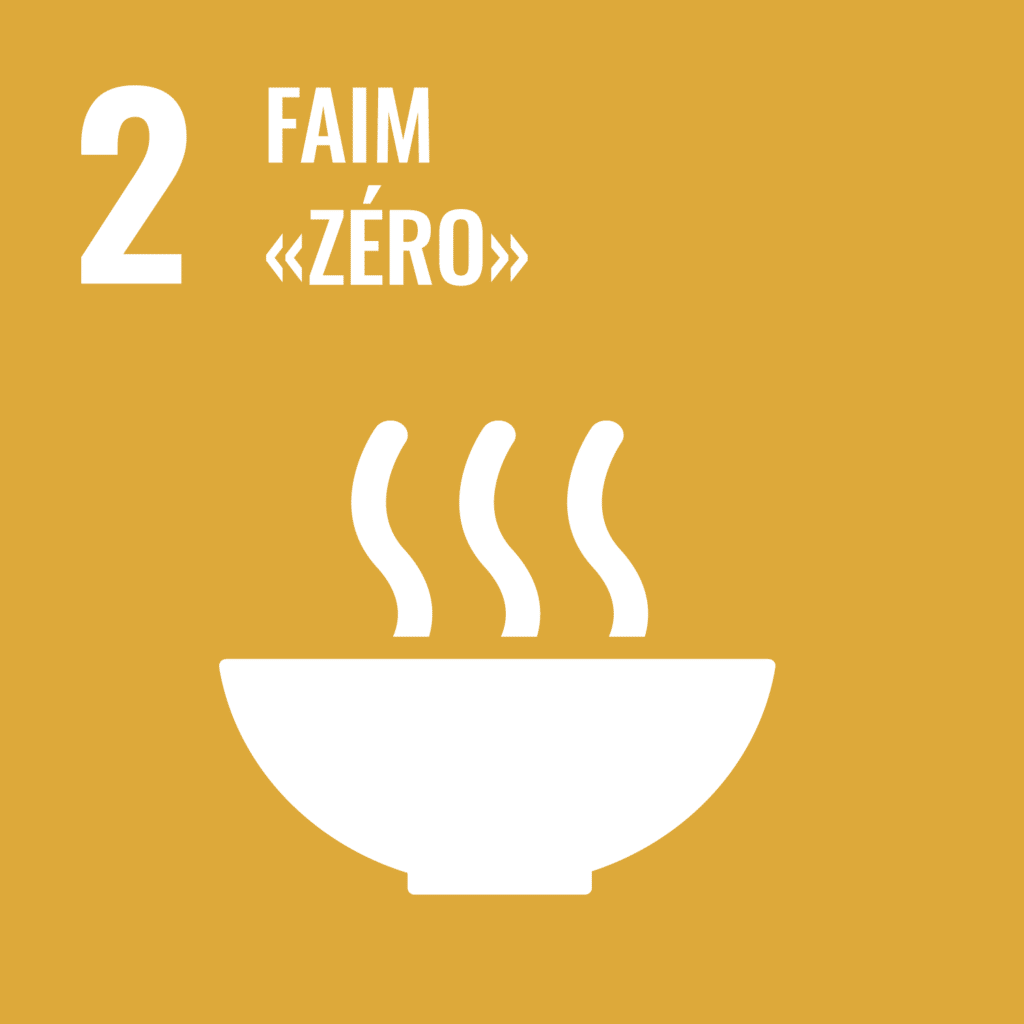 Faim Zéro