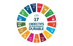 les 17 objectifs du développement durable
